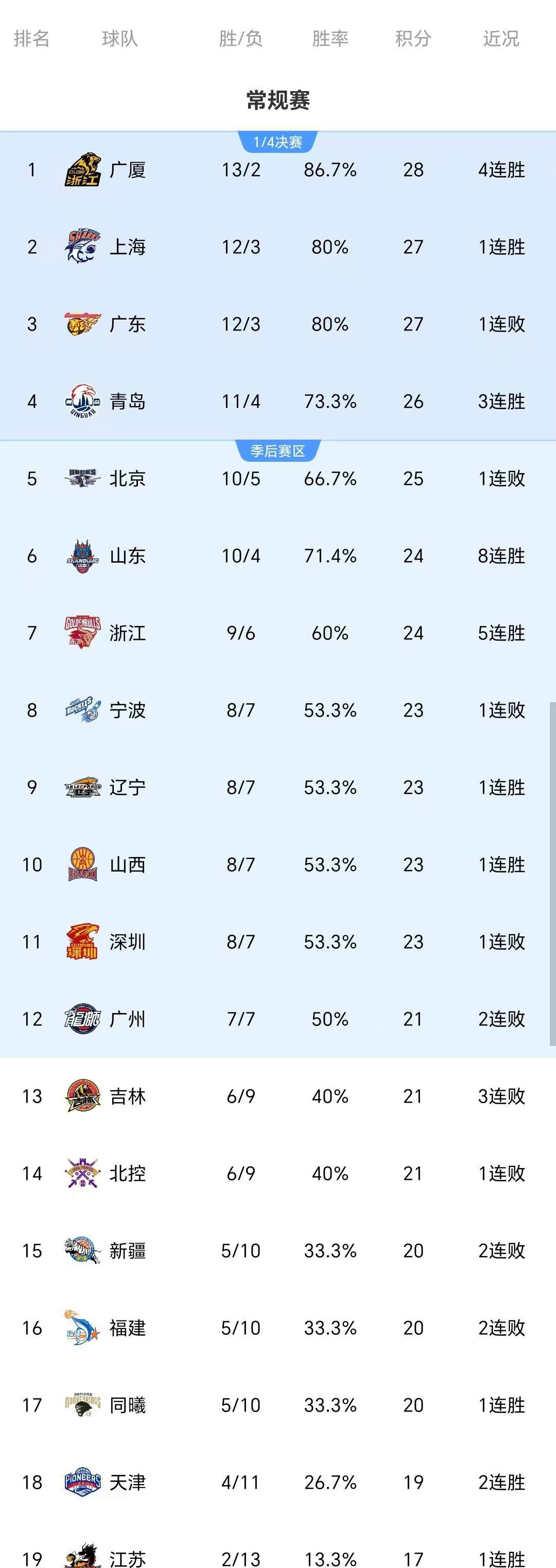 爱游戏官网-尤文图斯围绕CBA季后赛再遭质疑风云突变俄克拉荷马雷霆关键时刻伤情更新，网友：姆巴佩在MAD比赛中关键助攻的简单介绍